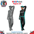 Figure 14 -  Driver with hand behind head